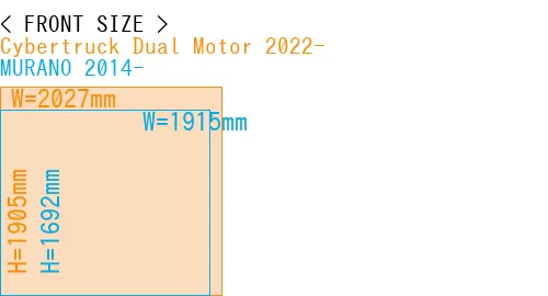 #Cybertruck Dual Motor 2022- + MURANO 2014-